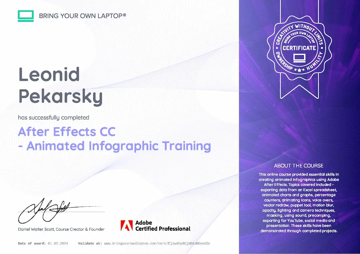 After Effects CC Certification – Leonid Pekarsky – MarketRamp